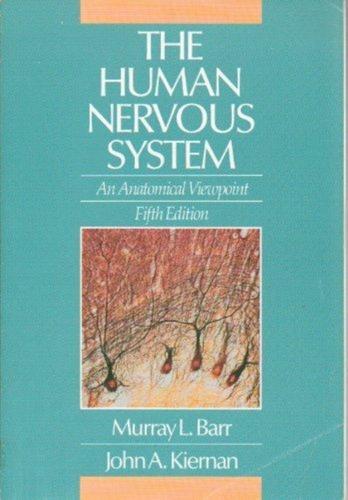 The Human Nervous System